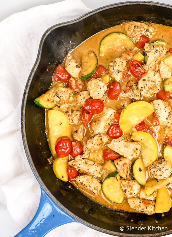 Sautéed Chicken Breasts with Cherry Tomatoes, Zucchini, and Yellow