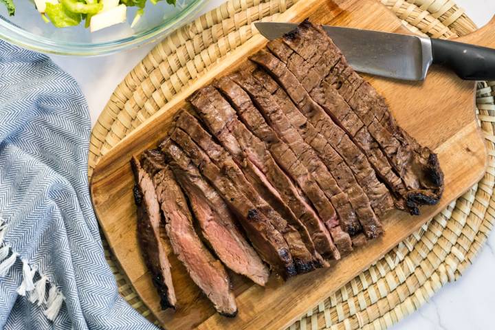 Steak balsamic marinade best sale